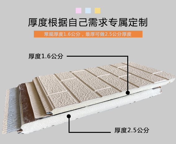 为什么大众更愿意使用外墙金属雕花板？